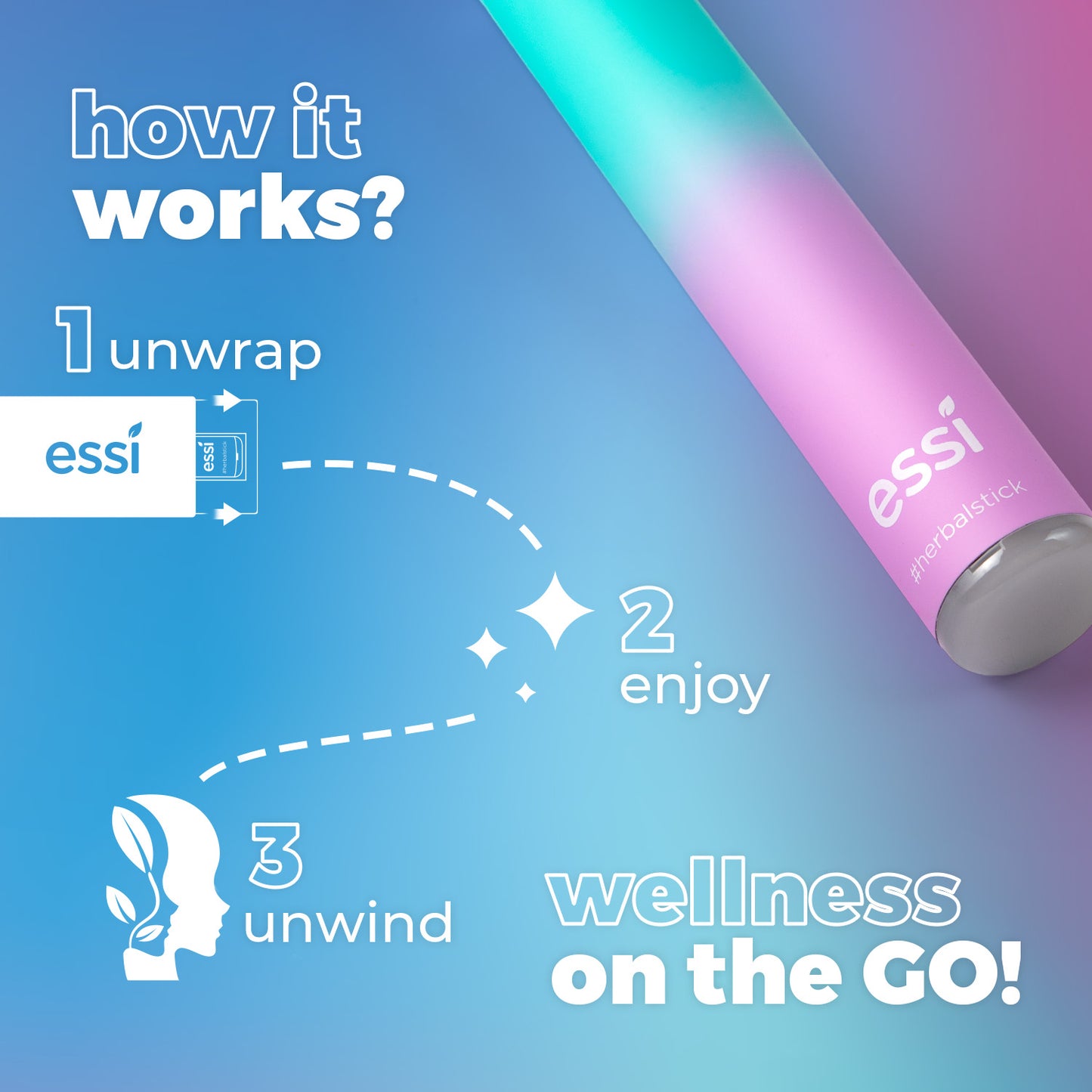 Essi herbalstick packaging and instructions on a blue and purple gradient background.