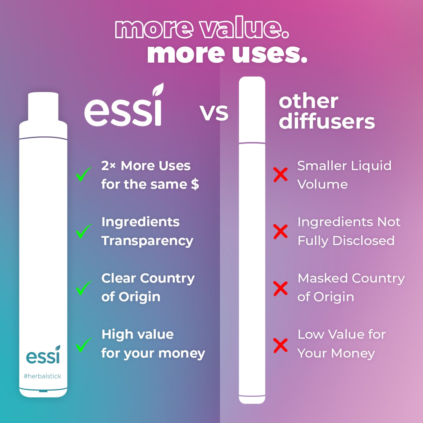 Comparison chart between ESSI diffusers and other diffusers on a gradient purple and blue background.